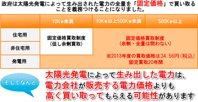 サンプルイメージ